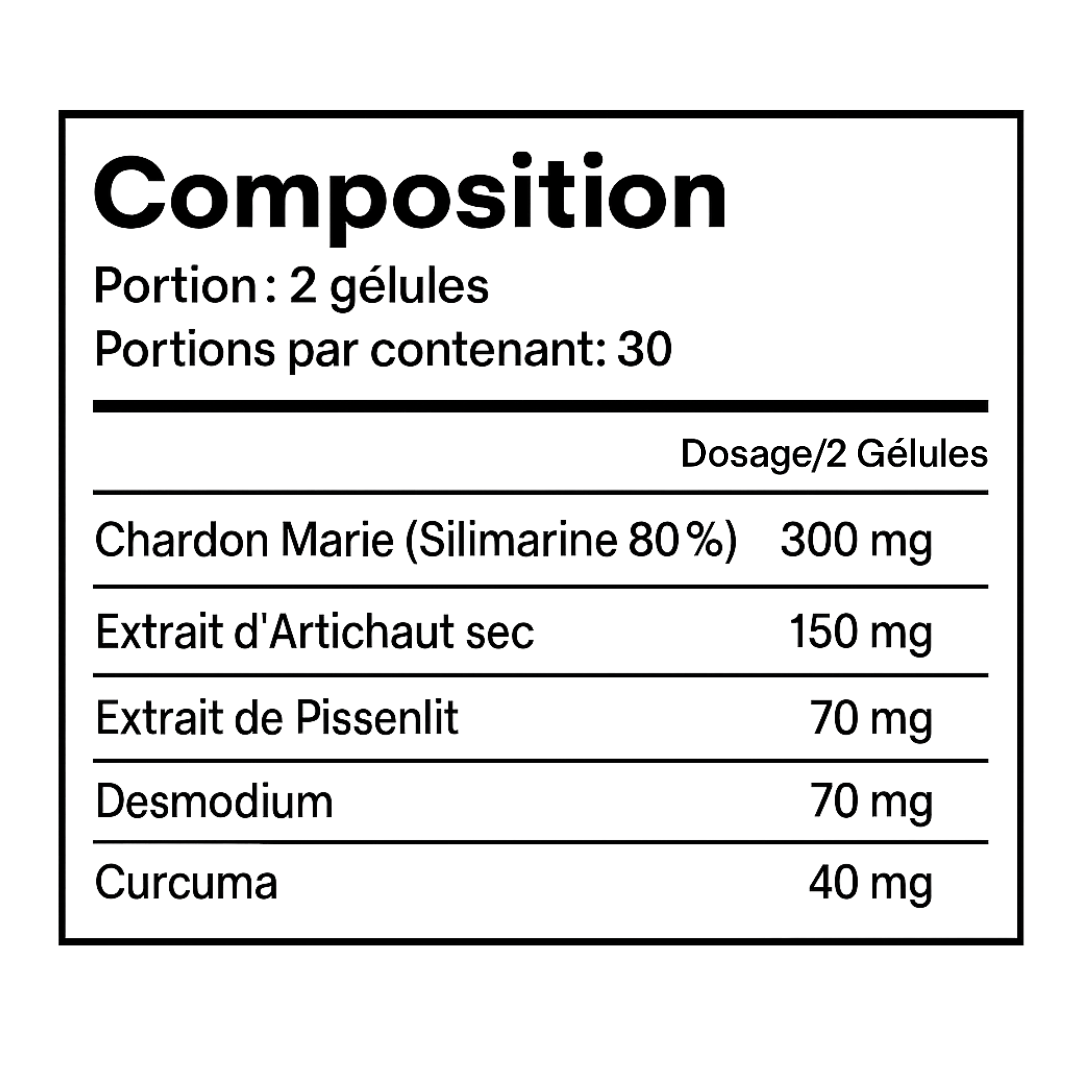 Detox Formula