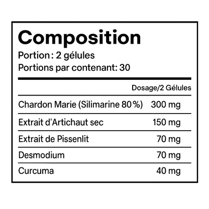 Detox Formula